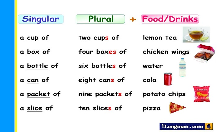food plural